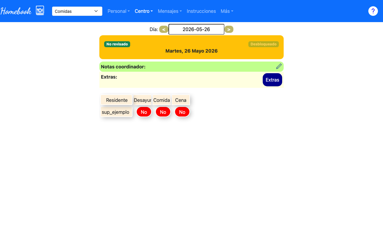 Modificar registros del día